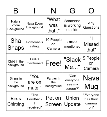 Mangers Meeting Card Bingo Card