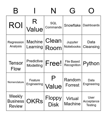 EADS Happy Hour Bigo Bingo Card