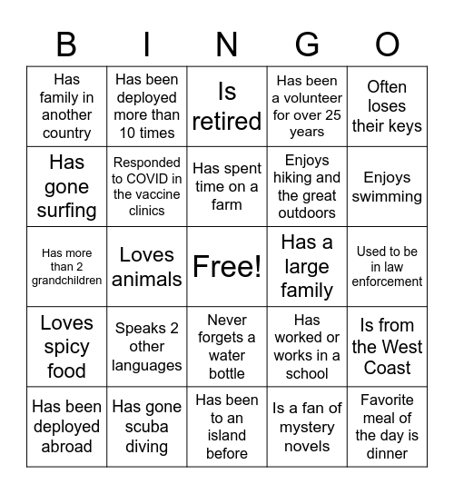 Human Bingo! Bingo Card