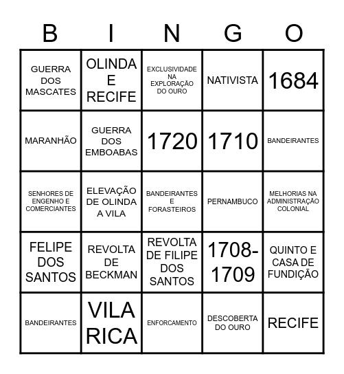 REVOLTAS NATIVISTAS Bingo Card