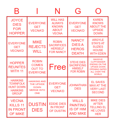 STRANGER THINGS SEASON 4 Bingo Card