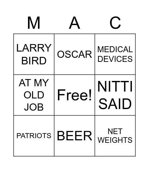 LORENZO BINGO Card