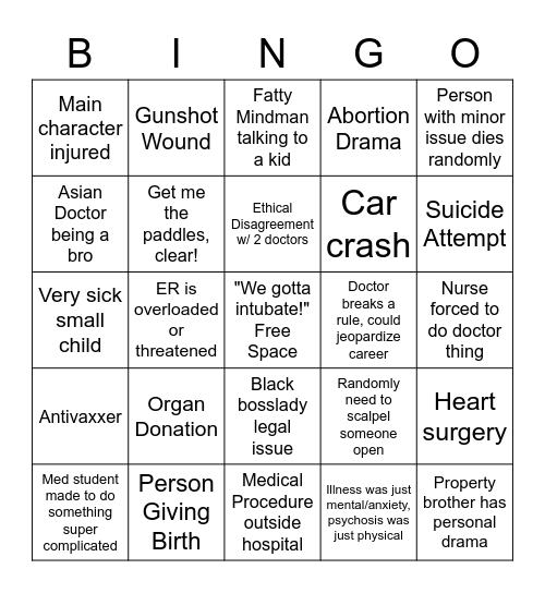 Chicago Med Bingo Card