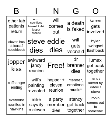 ST4 Part 2 Predictions Bingo Card