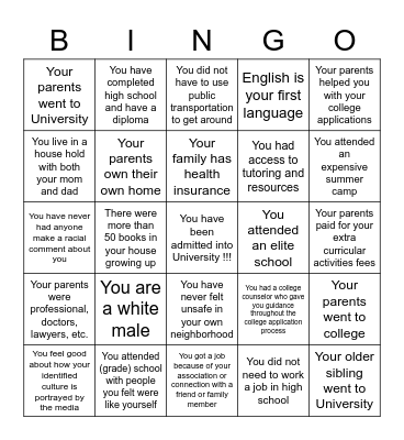 Privilege Bingo Card