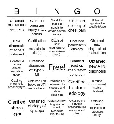 CDI Query Impacts Bingo- July 2022 Bingo Card