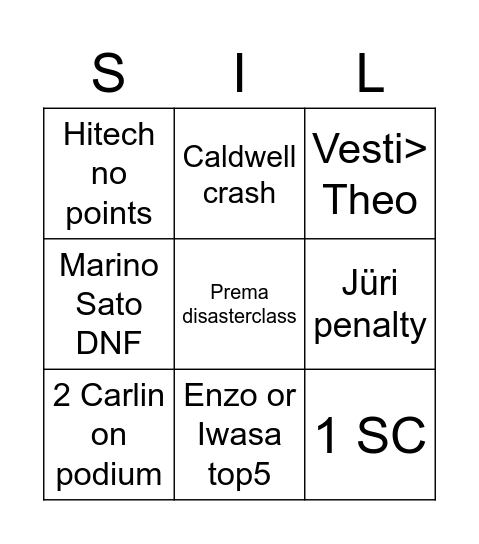 F2 feature Bingo Card