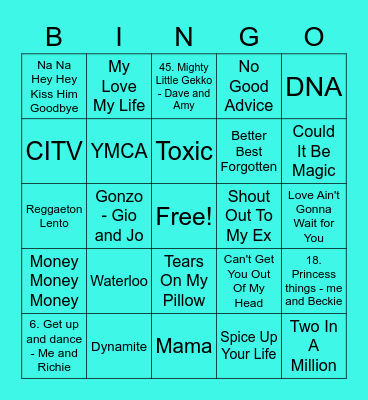 Romania 2 Bingo Card