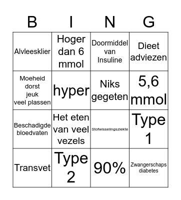 Diabetes Bingo Card