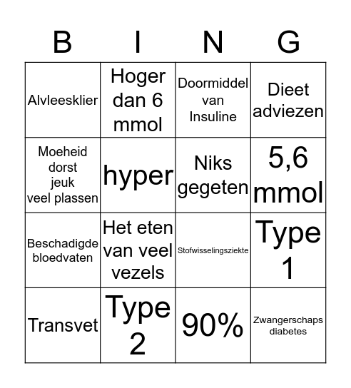 Diabetes Bingo Card