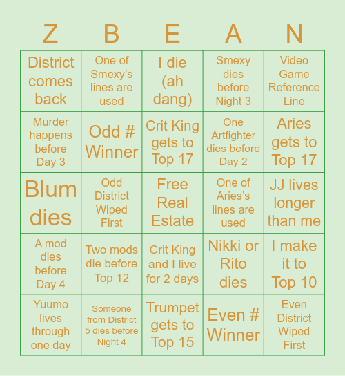 Hungroar Bingo Card