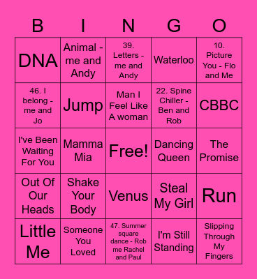 Romania 21 Bingo Card