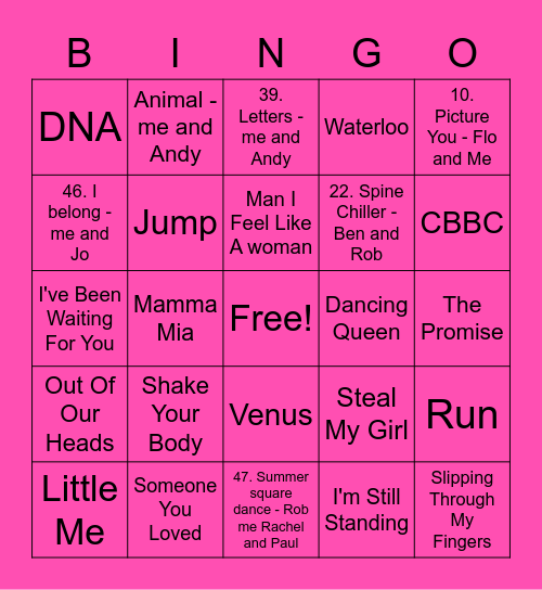 Romania 21 Bingo Card