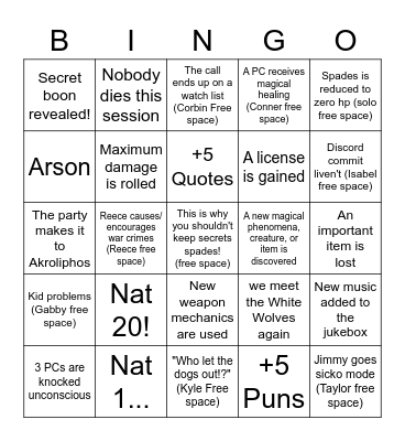 Rigged Odds Bingo Card