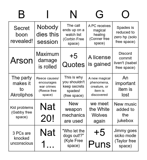 Rigged Odds Bingo Card