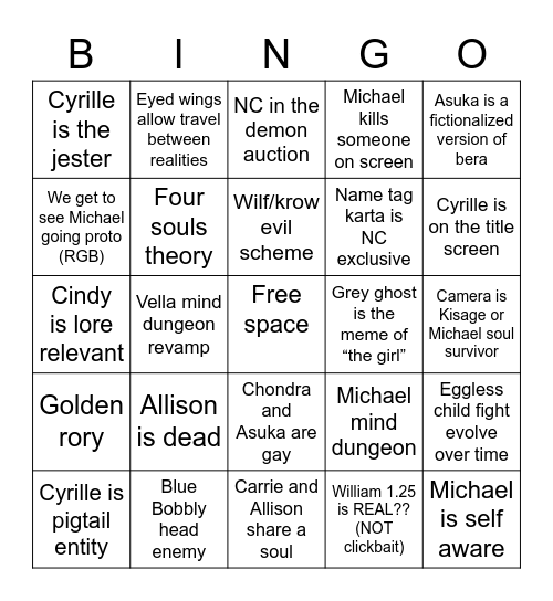 YIIK: A Postmodern RPG I.V Update Bingo Card