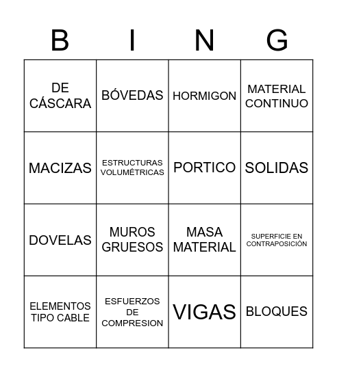 TIPOS DE ESTRUCTURAS Bingo Card