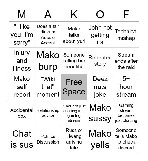 The Ultimate Mako Bingo Sheet Bingo Card