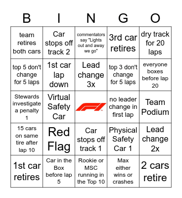 British GP Bingo Card