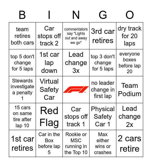 British GP Bingo Card