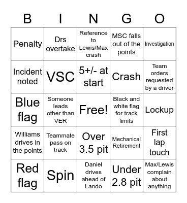 Austrian GP Bingo Card