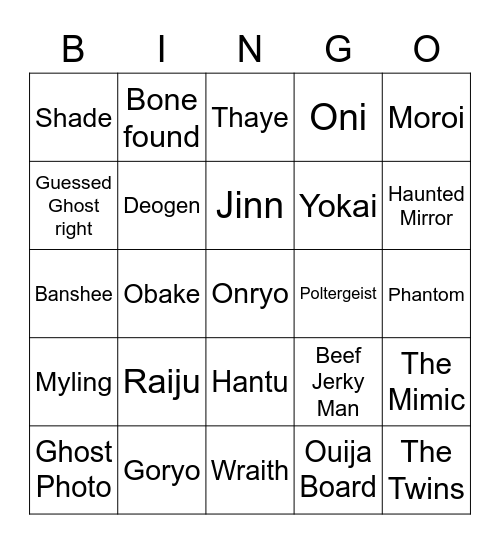 Phasmo Bingo (Update friendly) Bingo Card