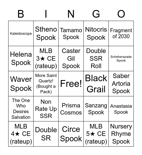 Castoria Bingo Card