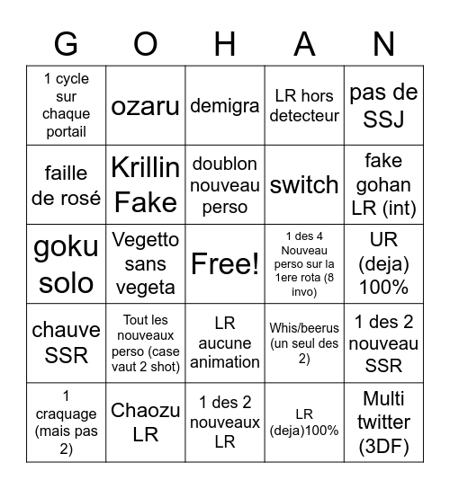 Bingo dokkan 7 ans iLoker Bingo Card