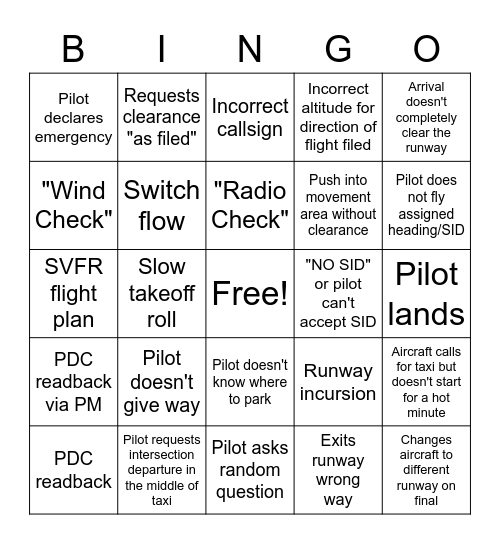 Pilot Bingo Card