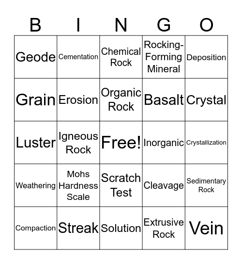 Minerals and Rocks Bingo Card