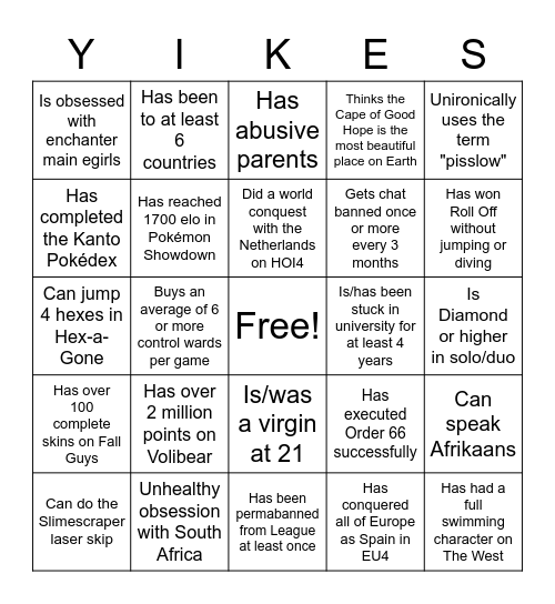 Mikeroller Bingo Card