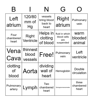 Transportation in animals Bingo Card