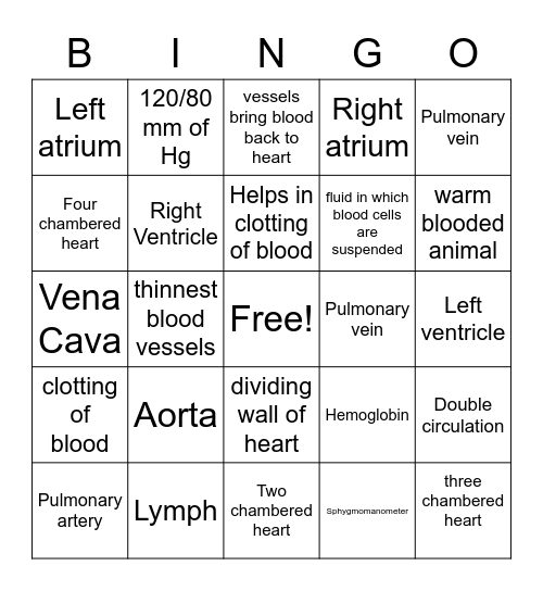 Transportation in animals Bingo Card