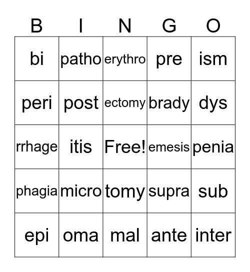 Medical Terminology Bingo Card