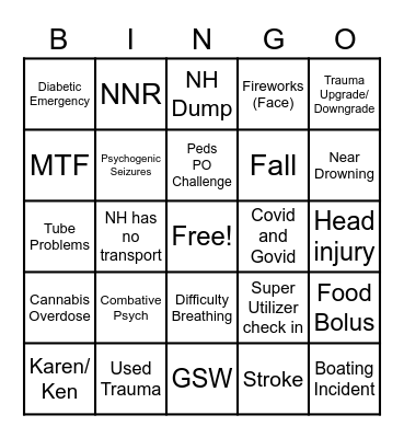 4th of July ER Bingo Card