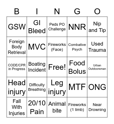 Fourth of July ER Bingo Card