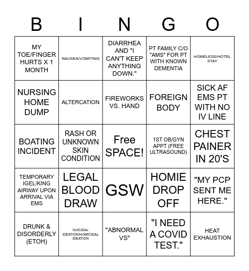 JULY 4TH ER BINGO Card