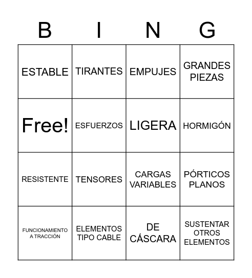 TIPOS DE ESTRUCTURAS Bingo Card