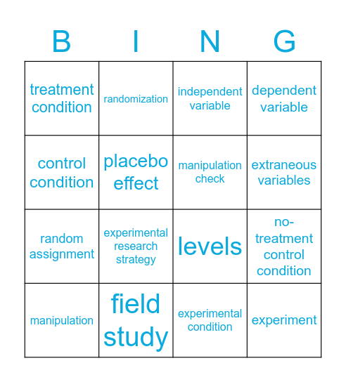 Chapter 7 Research Methods Bingo Card