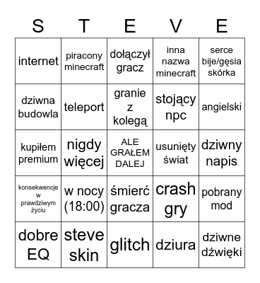 Minecraft Creepypasta  PL Bingo Card