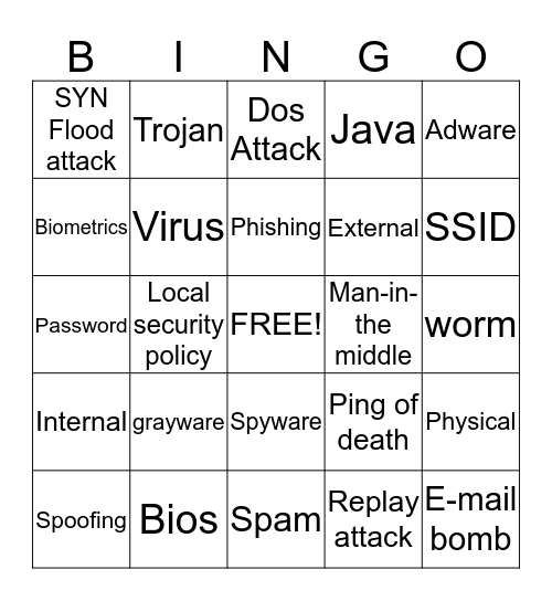 Elmer's Bingo  Bingo Card