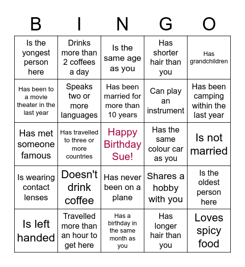 Find the Guest Who... Bingo Card