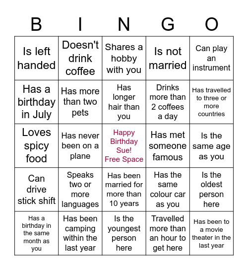 Find the Guest Who... Bingo Card