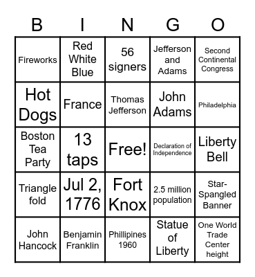 FOURTH OF JULY TRIVIA Bingo Card