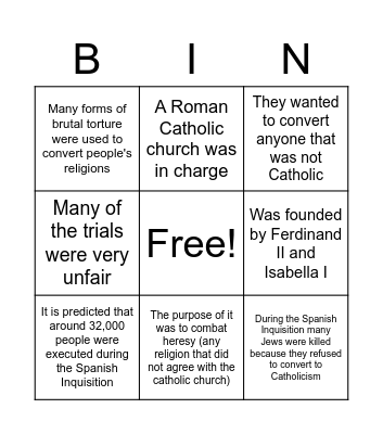 The Spanish Inquisition Bingo Card