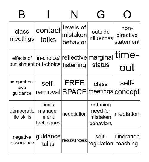 GARTRELL - BINGO Card