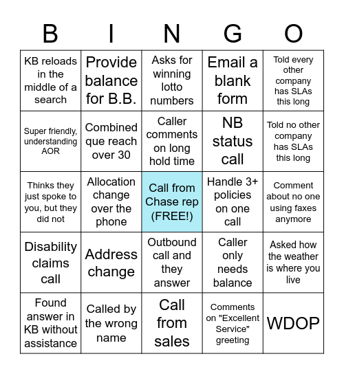 Call Center Bingo Card