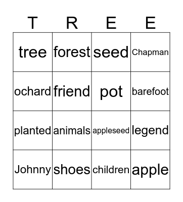 APPLE Bingo Card