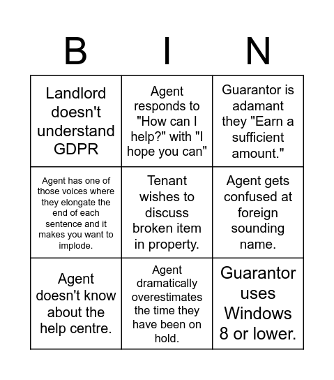 Goodlord Support Bingo Card