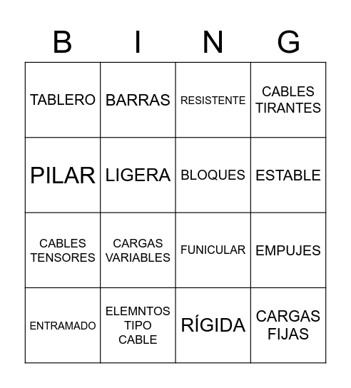 TIPOS DE ESTRUCTURAS Bingo Card